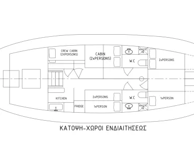 Alquiler de barcos Vlychada barato de Trehandiri