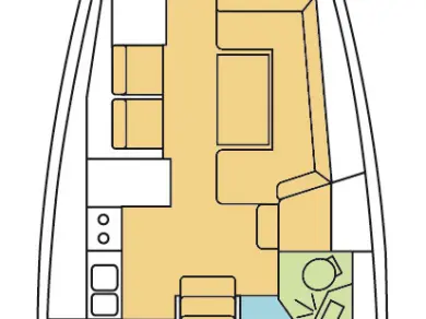 Alquiler Velero Bénéteau con o sin  título de navegación