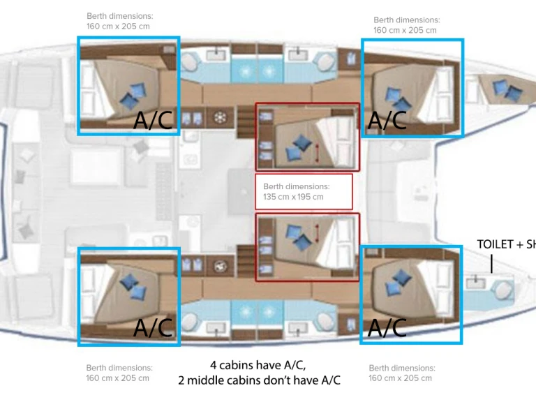 Alquiler de Catamarán, con o sin patrón Lagoon Kaštela