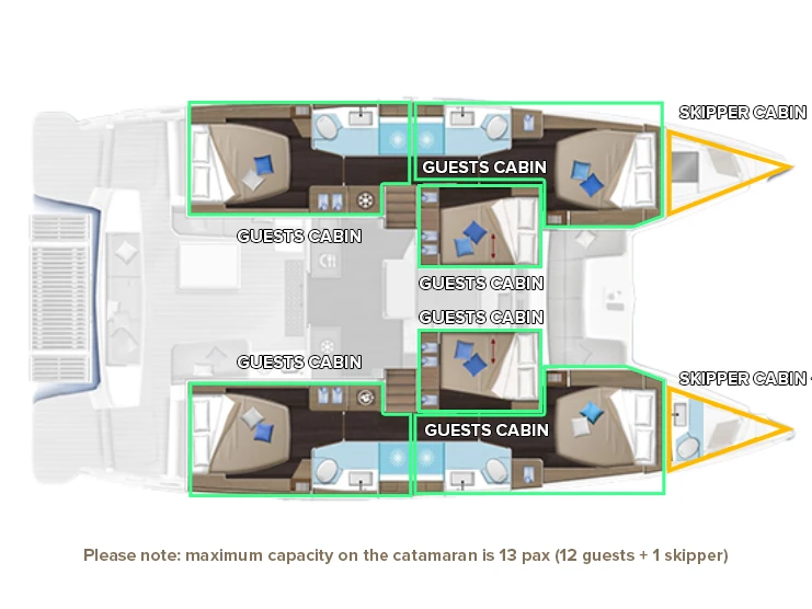 Lagoon Lagoon 51 de alquiler a Kaštela