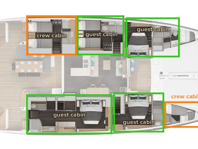 Catamarán para alquilar Kaštela al mejor precio
