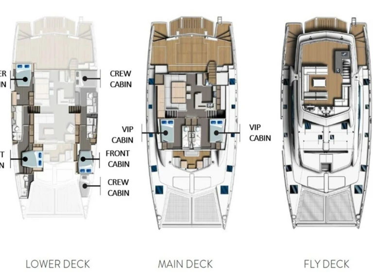 Catamarán para alquilar Eden Island al mejor precio