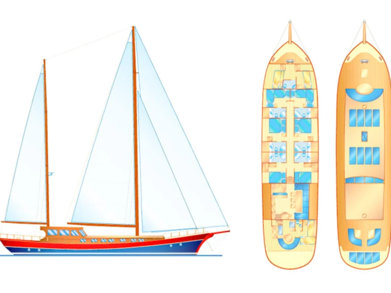 Alquiler de embarcaciones Custom Made Kaptan Sevket enTivat en Samboat