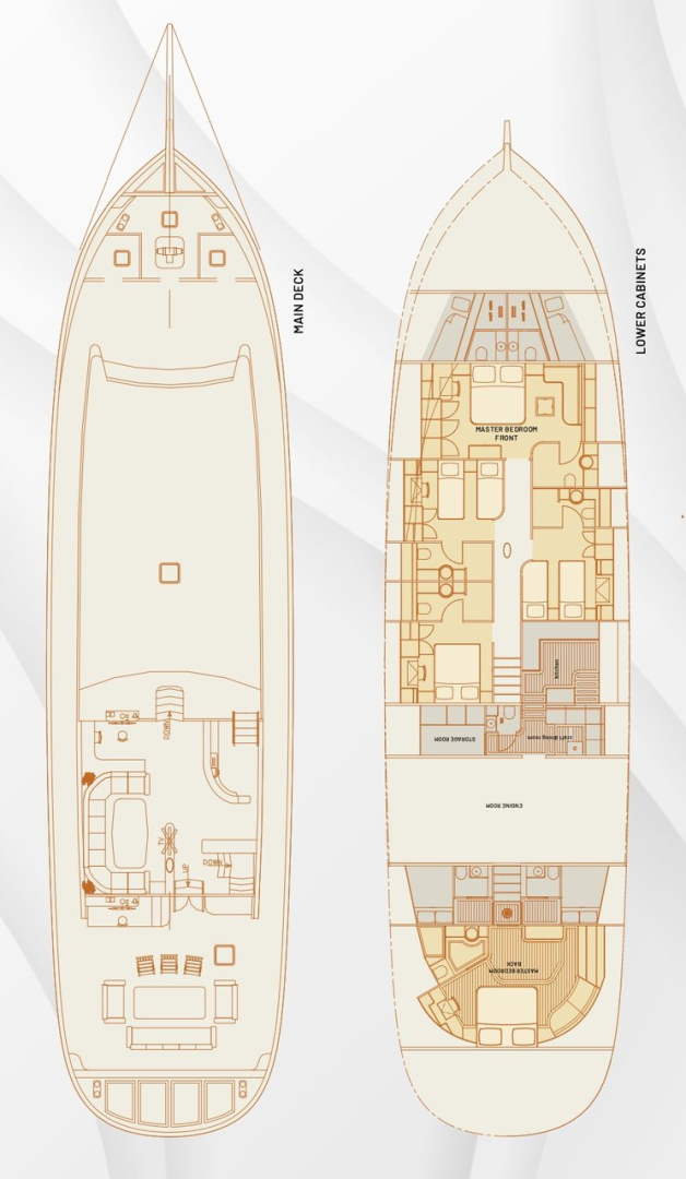 Alquiler de barcos Cos barato de Queen of Datca