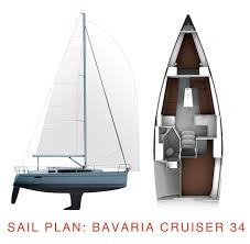 Bavaria Cruiser 34 Style de alquiler a Zadar