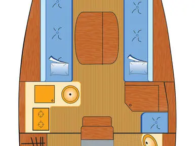 Velero para alquilar Flensburg al mejor precio