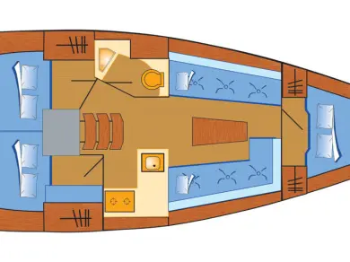Alquiler Velero Bavaria con o sin  título de navegación
