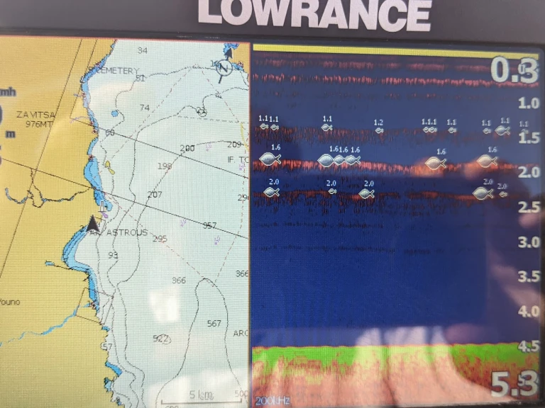Alquiler de Tysk 450 open en Parálio Ástros