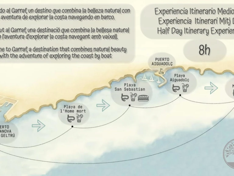 Rio Rio 550 Cruiser de alquiler a Vilanova i la Geltrú