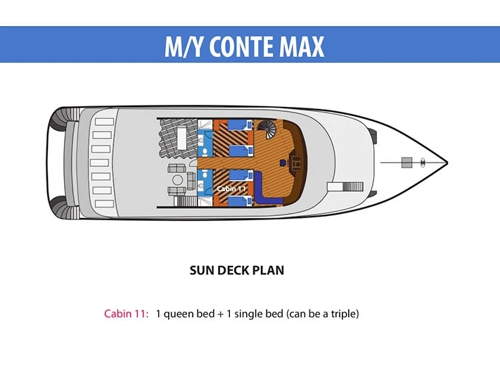 Alquiler de embarcaciones  Conte Max - Cabin (twin bed) enHulhumale en Samboat