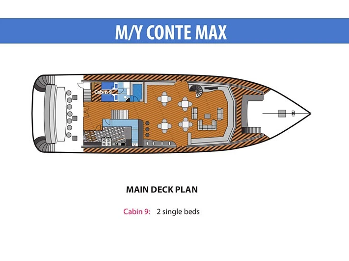 Alquiler Lancha  con o sin  título de navegación