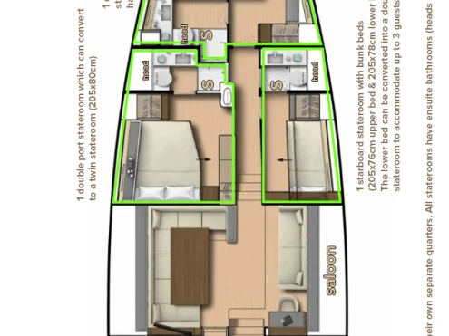 Alquiler de Cnb-Yachts CNB 76 en Kaštela