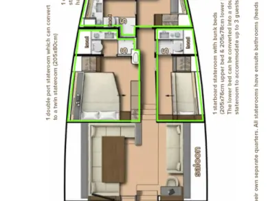 Alquiler de Cnb-Yachts CNB 76 en Kaštela