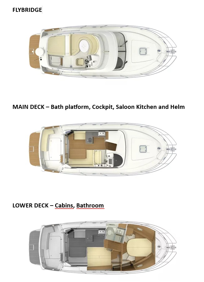 Alquiler Argeles - Bénéteau Antares 36 Millenium en SamBoat
