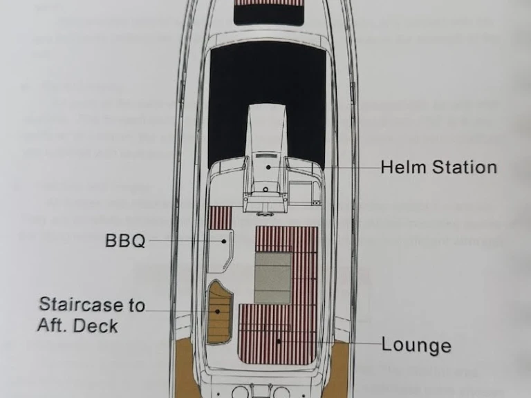 Alquiler de Lancha, con o sin patrón Horizon Port de Estartit
