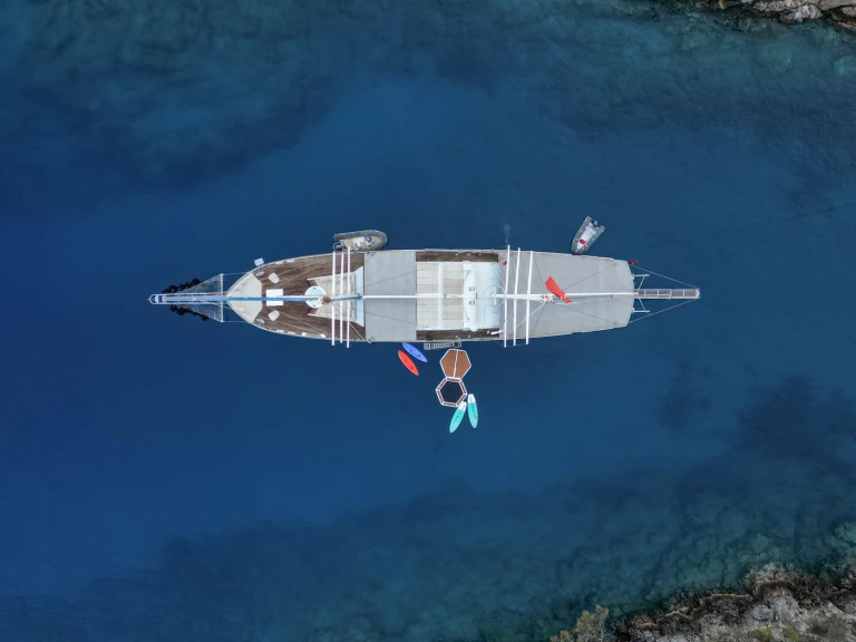 Velero para alquilar Fethiye al mejor precio