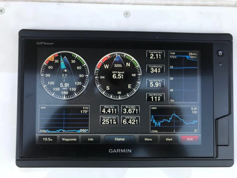 Alquiler Álimos - Bavaria Bavaria Cruiser 51 (5 cab.) en SamBoat