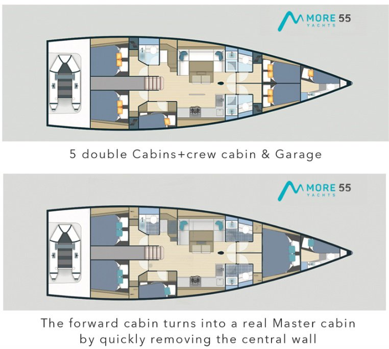 Alquiler de embarcaciones More Boats More 55 enSeget Donji en Samboat