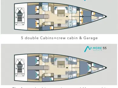 Alquiler de embarcaciones More Boats More 55 enSeget Donji en Samboat