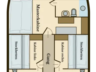 Alquiler de Velero, con o sin patrón Custom Made Pirovac