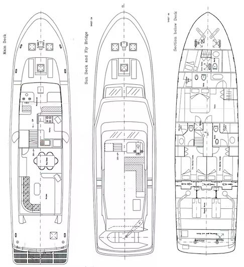 Alquiler de barcos Split barato de M/Y Blanka