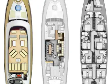 Alquiler de barcos Split barato de Navilux 