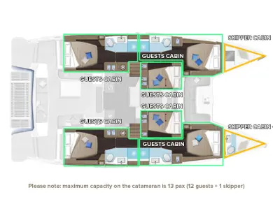 Alquiler de embarcaciones Lagoon Lagoon 51 enKaštela en Samboat