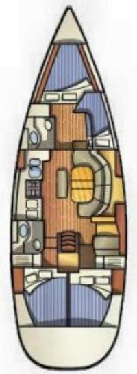 Alquiler Velero Bénéteau con o sin  título de navegación