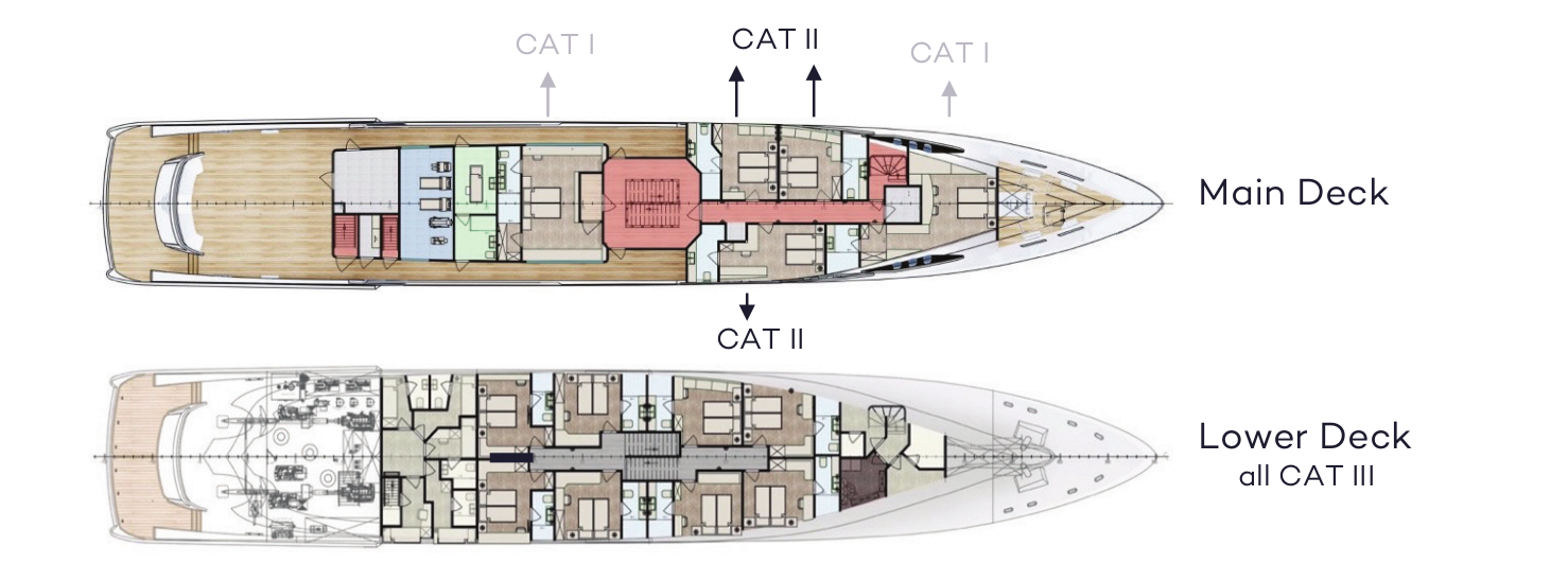 Custom Made ICY 55 de alquiler a Split