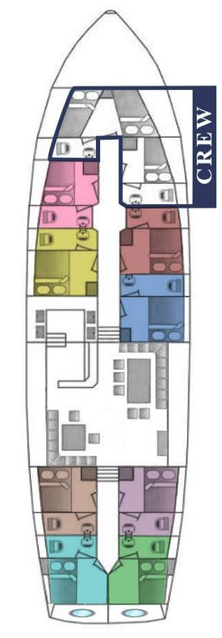 Velero para alquilar Split al mejor precio
