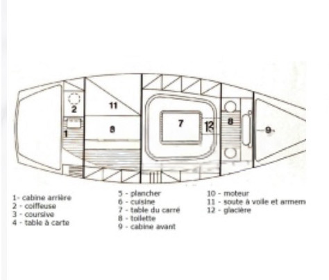 Alquiler Saint-Mandrier-sur-Mer - Mallard 10 40 en SamBoat