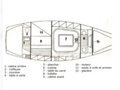 Alquiler Saint-Mandrier-sur-Mer - Mallard 10 40 en SamBoat
