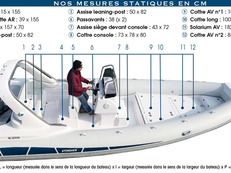 Alquiler Neumática Valiant con o sin  título de navegación