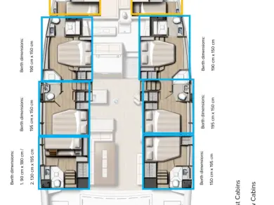 Catamarán para alquilar Kaštela al mejor precio