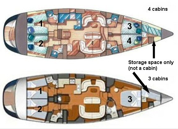 Alquiler de barcos Parish of Saint George barato de Sun Odyssey 54 DS