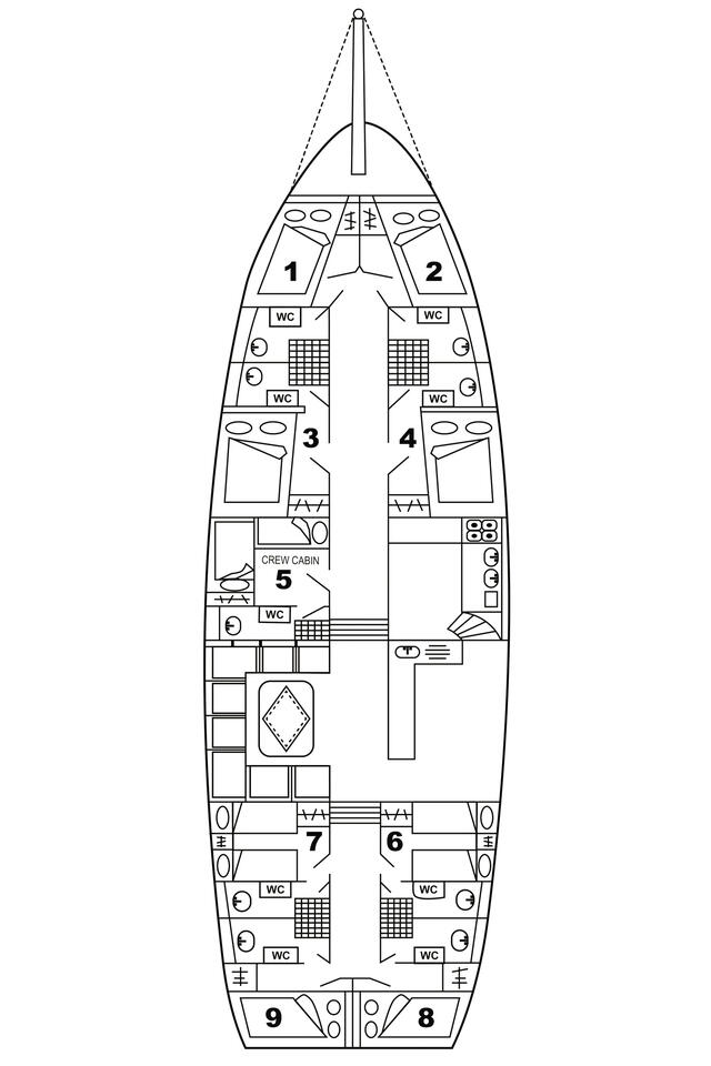 Alquiler de Velero, con o sin patrón Custom Made Tivat