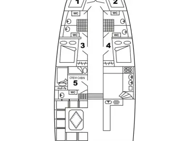 Alquiler de Velero, con o sin patrón Custom Made Tivat