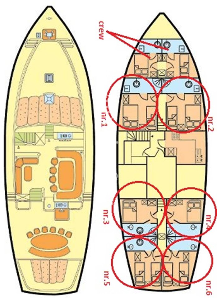 Custom Made  M/S Morning Star de alquiler a Split