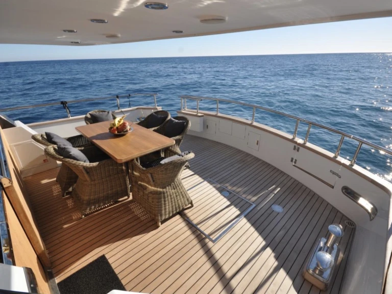 Alquiler de barcos Monaco-Ville barato de Akir 22 S