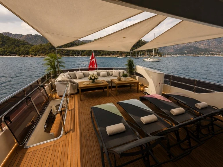 Lancha para alquilar Göcek al mejor precio