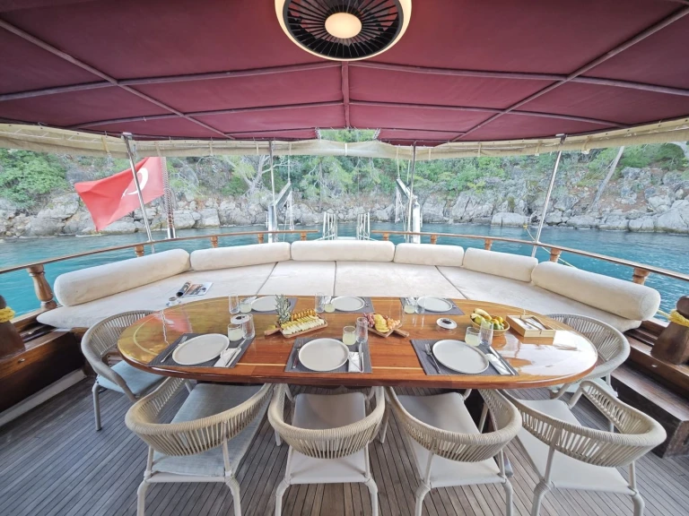 Velero para alquilar Göcek al mejor precio
