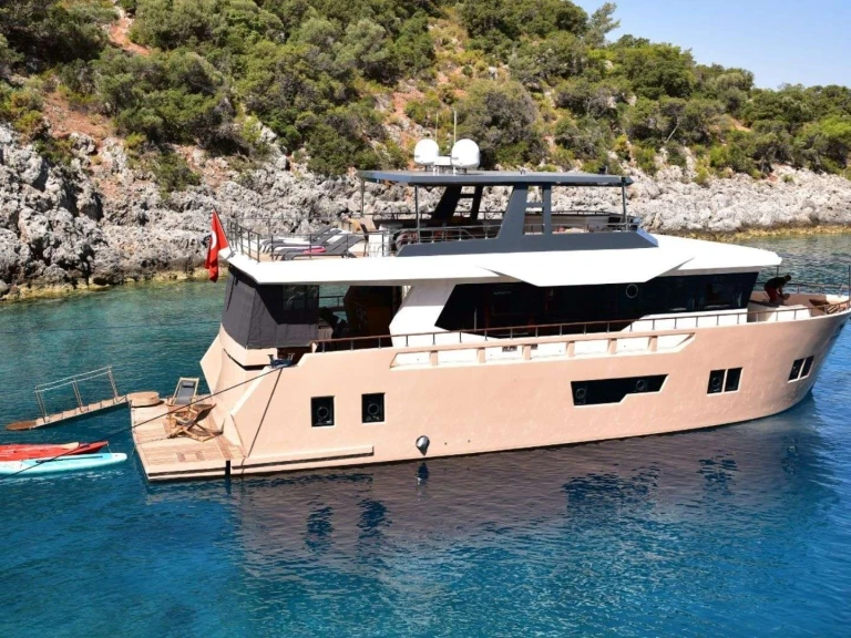 Alquiler de Custom Compass en Grecia