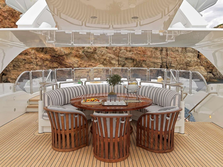 Alquiler de Benetti ALEXANDRA en El Pireo
