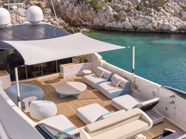 Alquiler de Riva BEYOND en Atenas
