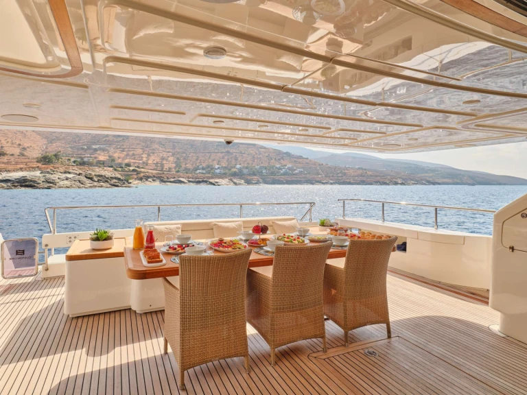 Alquiler de barcos Atenas barato de WATCH ME