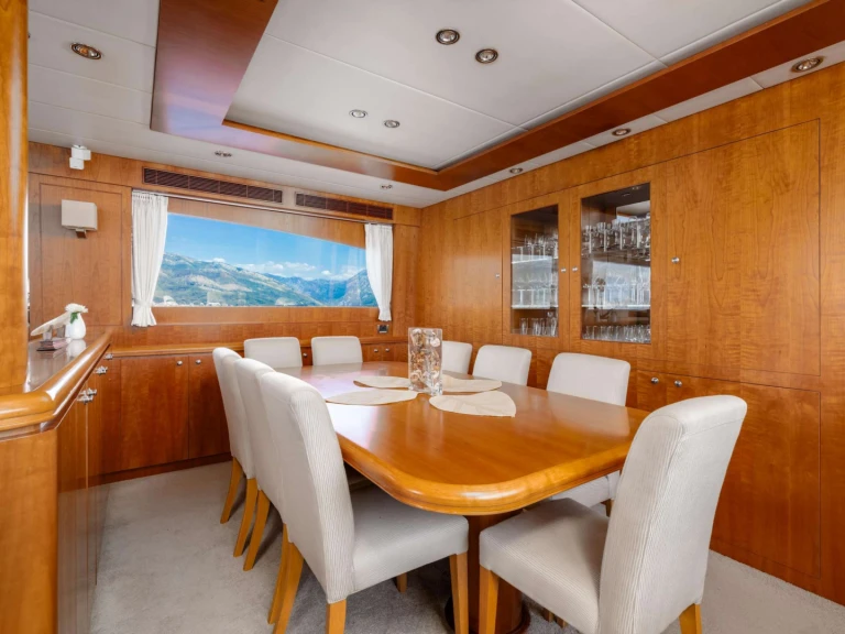 Alquiler Montenegro - Horizon ANNABEL II en SamBoat