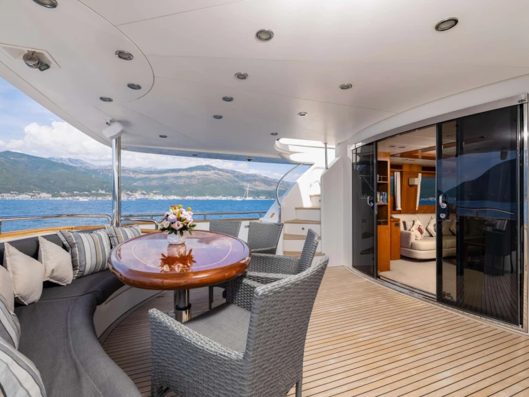 Alquiler de Horizon ANNABEL II en Montenegro