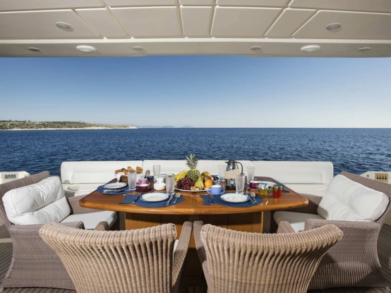 Alquiler de barcos El Pireo barato de DAY OFF