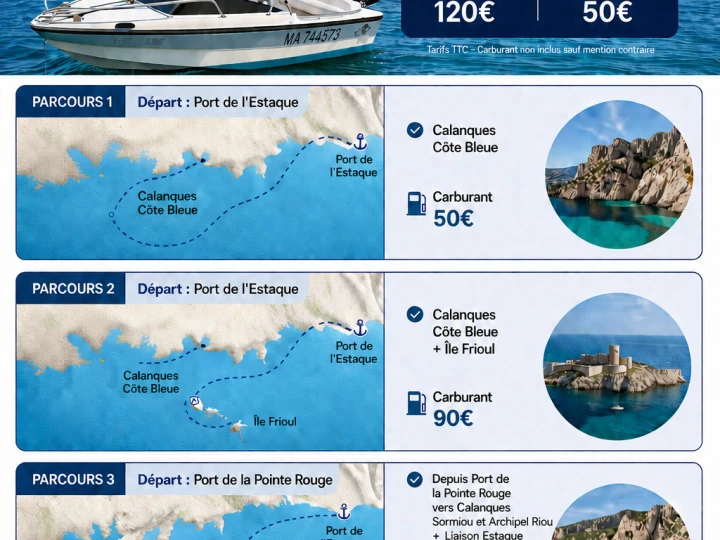 Alquiler de embarcaciones Rio Rio 450 enMarsella en Samboat