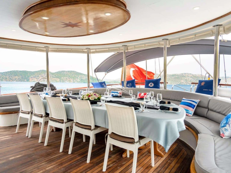 Custom QUESTA VITA de alquiler a Göcek